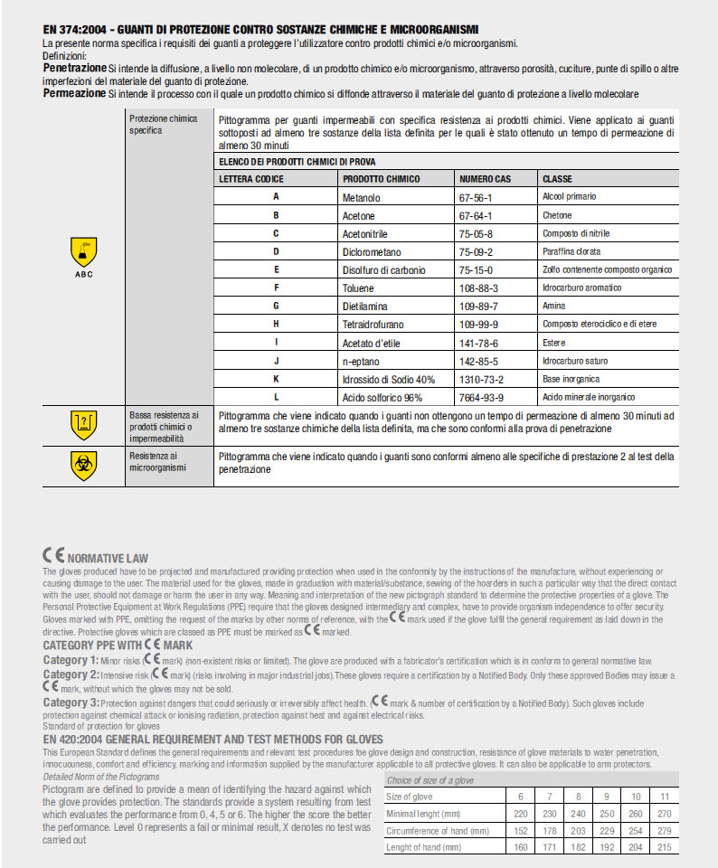 Guanti Da Lavoro Guanti Per Saldatura In Pelle Di Vacchetta Resistente Al Calore Ignifugo Forno Antaglio Fornure Per Saldatore Per Camino